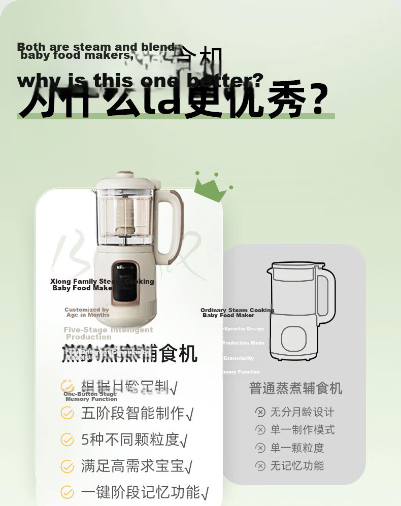 Bear Baby Food Processor Multifunctional Blender Steamer with Single Blade and Cup, One-Button Rice to Porridge Maker 36