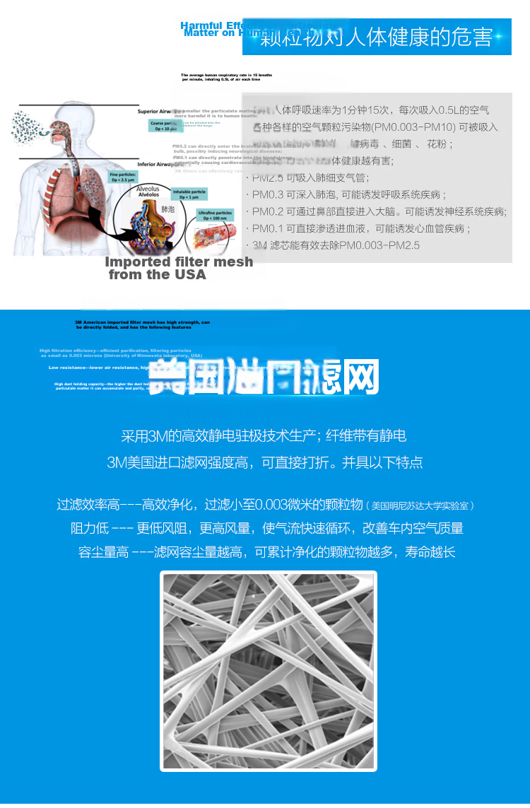 3M Smart Multi-Effect Air Conditioner Filter PN66021 for Nissan Sylphy/Yida/Livina/Junyi/Qida NV200 8