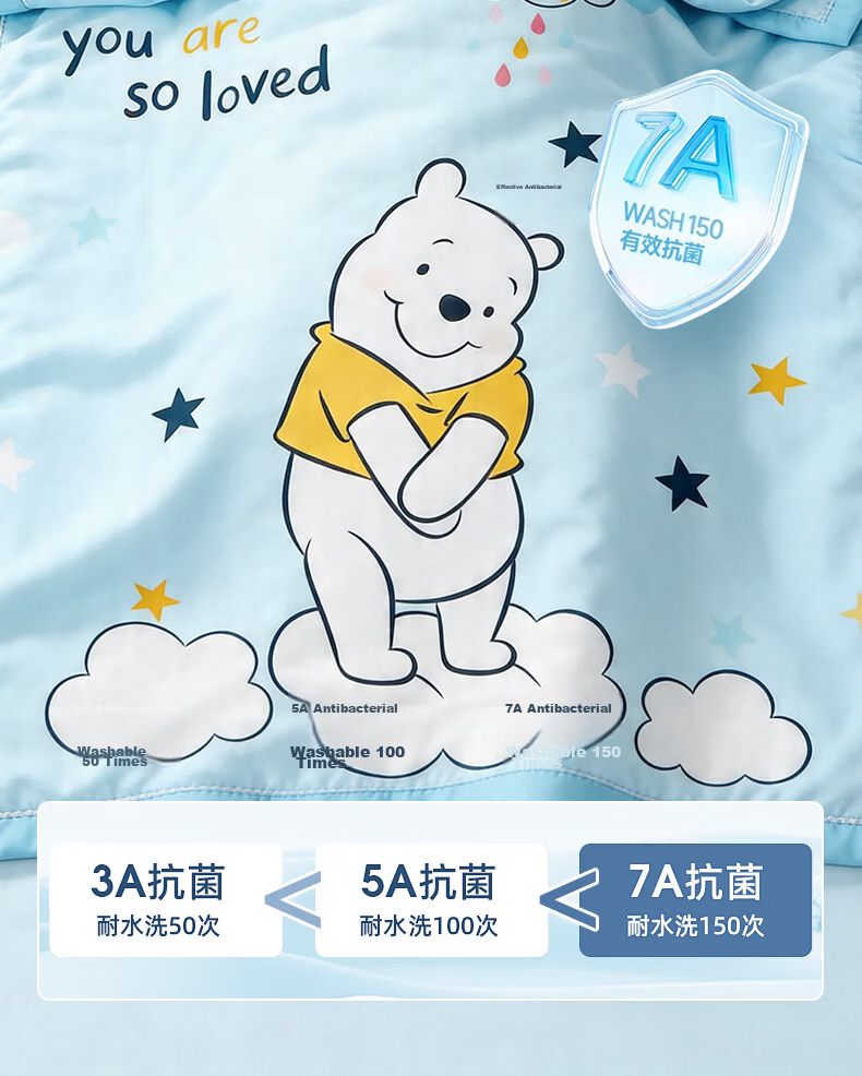 Disney Kids Kindergarten Summer Cooling Blanket Baby Bamboo Fiber Gauze Quilt Mickey 4