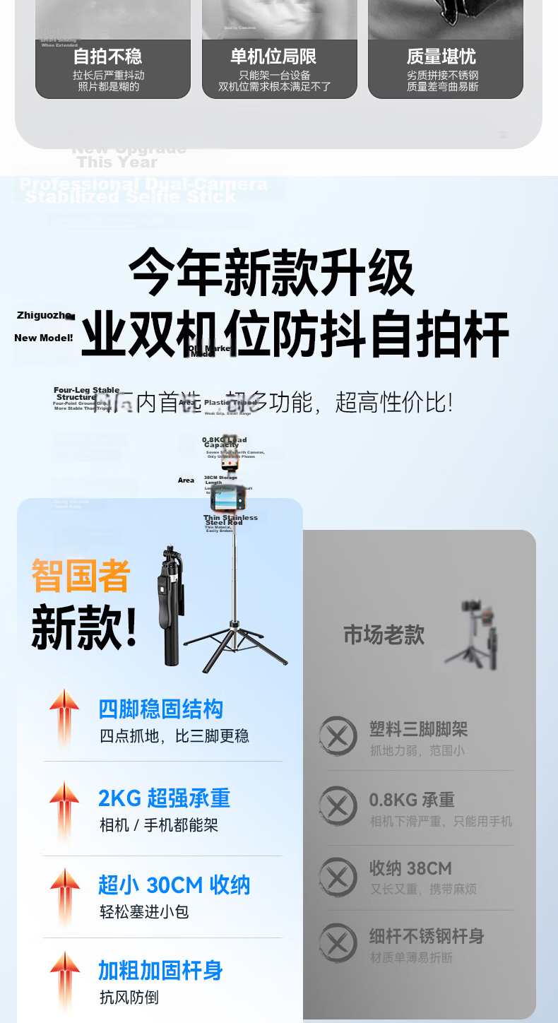 Zhiguozhe 2026 New Model 1.85m Dual-Position Selfie Stick Phone Holder Floor Tripod 360° Rotating Anti-Shake Tracking Shooting Compact Portable Live Streaming Travel Auto 2
