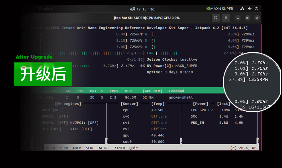 NVIDIA Jetson Orin NANO Super Official AI Development Kit 8GB 20