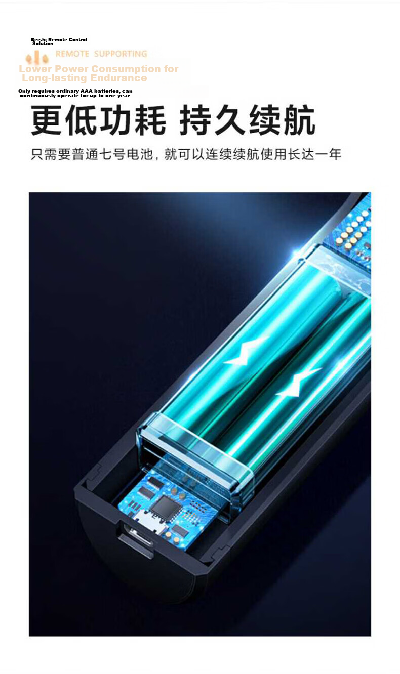 Beishi Compatible with TCL Miao Control Infrared TV Remote RC701A Customizable Buttons Application Shortcut Keys One-Key Source Switching 8