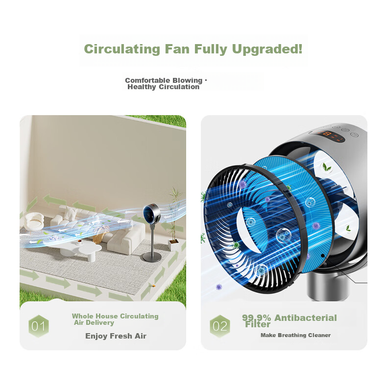 GREE DC Inverter Air Circulation Fan with Antibacterial and Antiviral Filter, Dual-use Table and Floor Fan, High Airflow, Remote Control, Timer Exhaust Fan 3