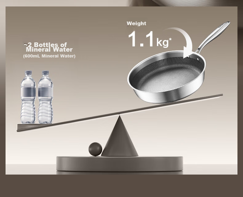 SUPOR JD Exclusive Pure Titanium Frying Pan Non-Coated Lightweight Non-Stick 100% Pure Titanium Plate 28cm Compatible with All Stoves 23