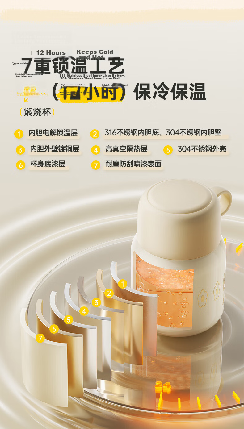 Bear Children's Insulated Thermal Lunch Box Vacuum Flask 316 Stainless Steel Infant Toddler 4