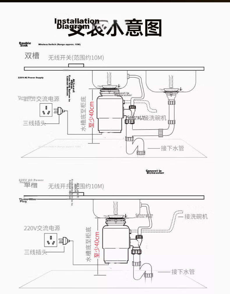 InSinkErator Smart Garbage Disposal Kitchen Sink Food Waste Grinder E Series E100 9