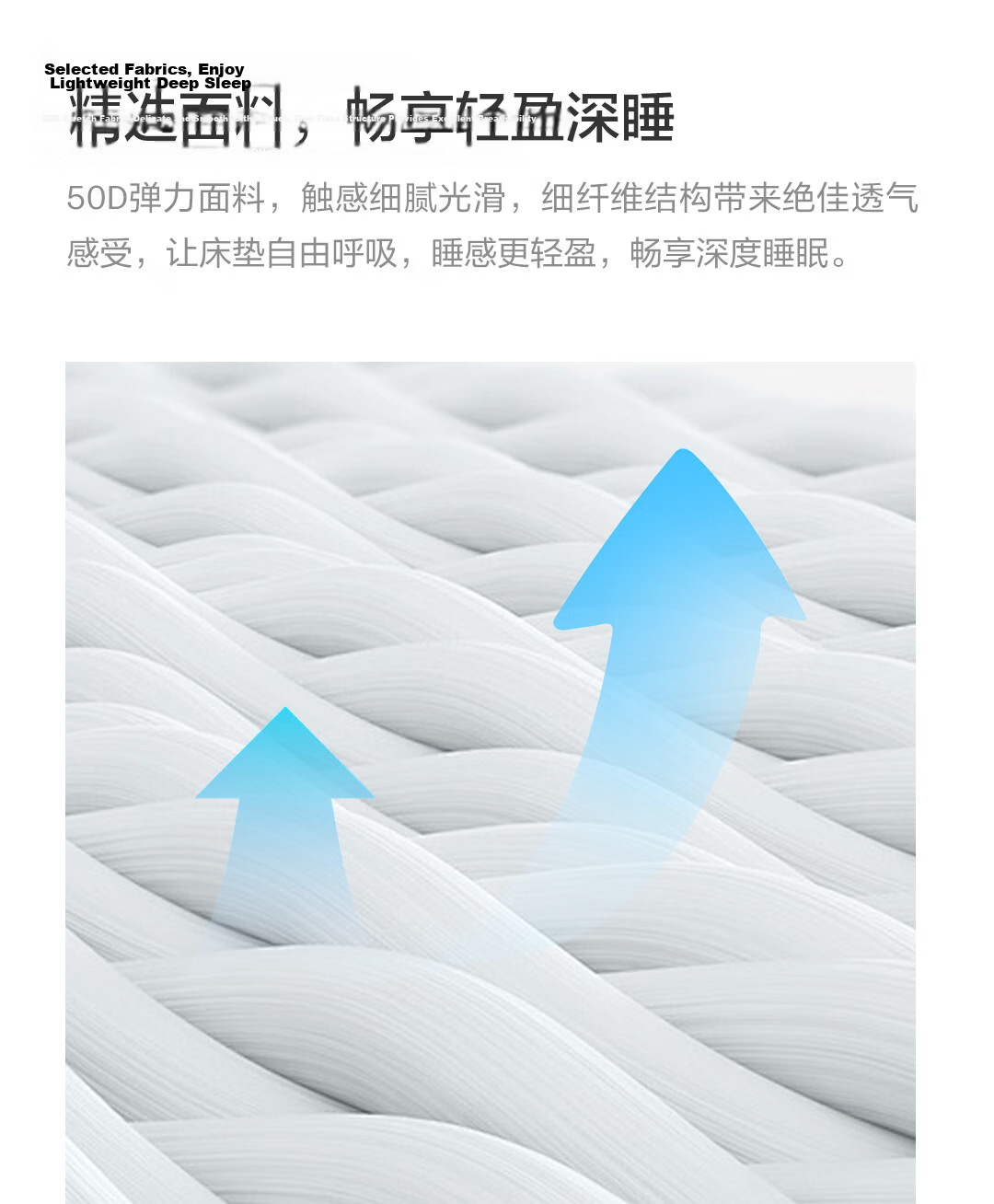 ZEEKR Car Inflatable Mattress for ZEEKR 7X Self-Inflating Portable 7.5cm High-Resilience Sponge Car Bed 3