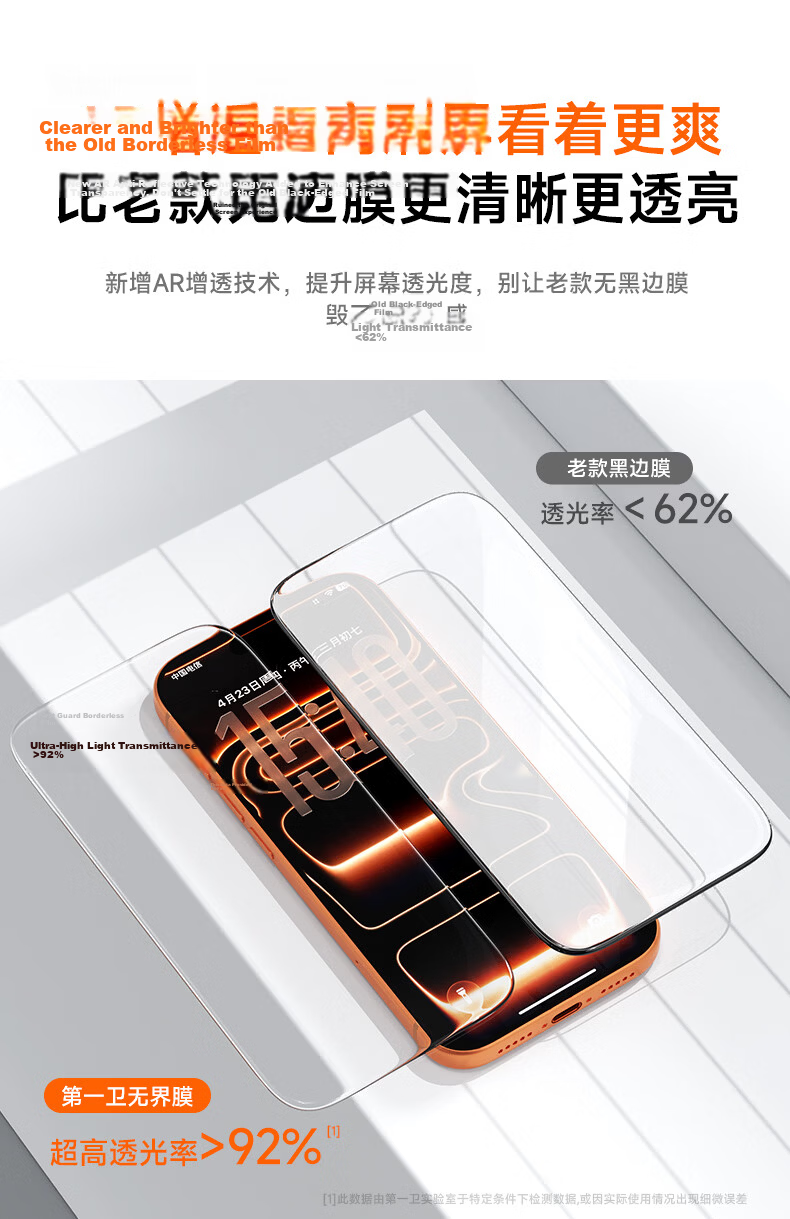 First Guard [AR Anti-Reflective Coating] Tempered Glass Screen Protector for iPhone 16/15, Full Coverage, No Black Edges, High Definition, Dustproof, Cleanroom Protection Film 13