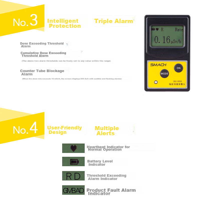 SMACH RG600 Nuclear Radiation Detector Ionizing Radiation Personal Dosimeter Alarm Geiger Counter 14