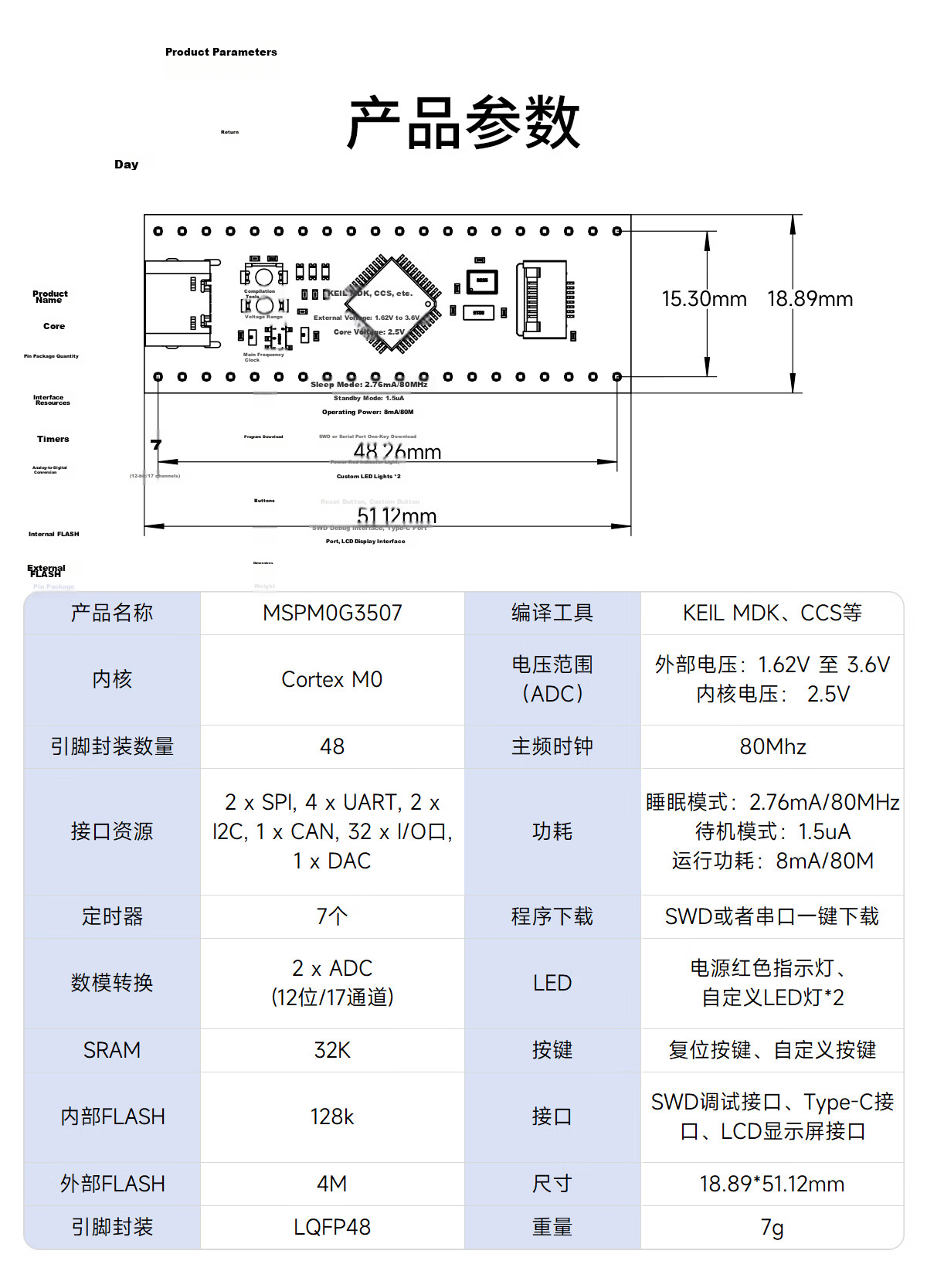 Yahboom MSPM0G3507 Core Development Board Microcontroller TI Cup Electronic Design Competition Car Robot 13