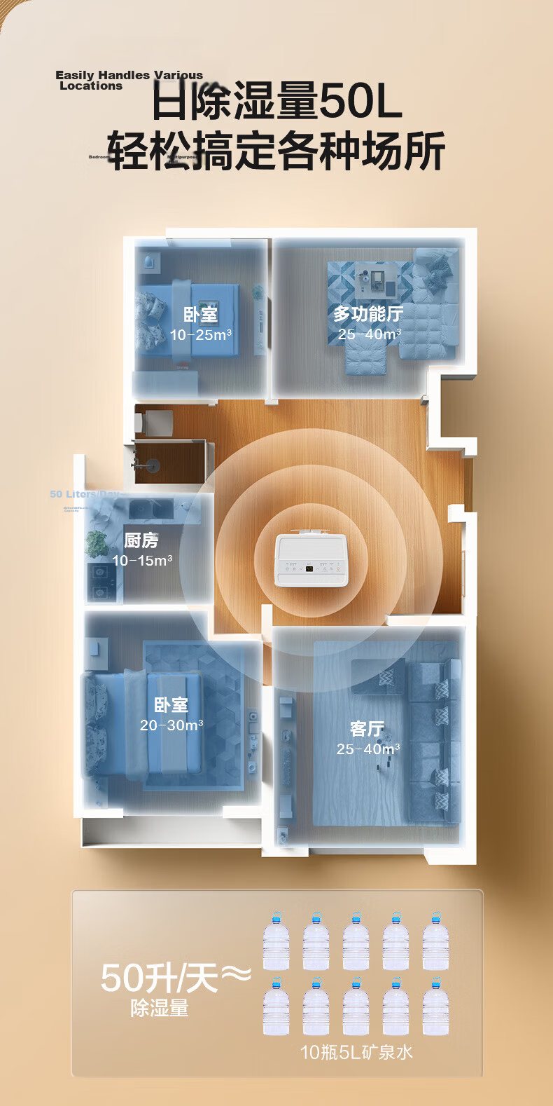 Midea 14L Dehumidifier Home Use Smart 30㎡ Living Room Bedroom Moisture Removal Quiet Small Dehumidifier Ion Purification Sterilization 10