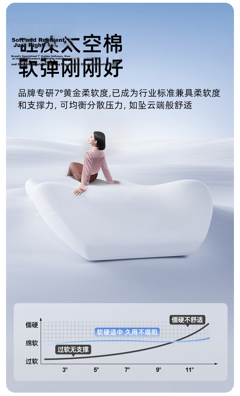Rice Soup Car Headrest Neck Pillow Car Seat Office Lumbar Support 5A Antibacterial Driving Waist Protector for Long Sitting 15