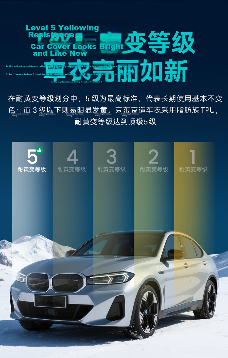 JD Jingzao Invisible Car Paint Protection Film 7.5mil TPU Full Body Transparent Scratch-Resistant Protective Film with Free Installation and Application 7