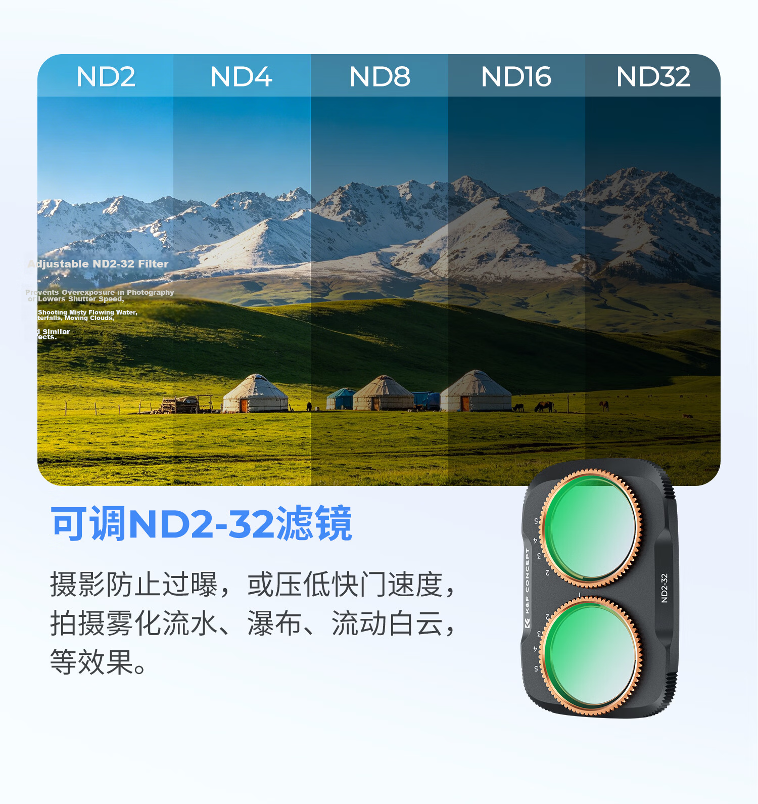 Zole DJI Pocket 4P Filter Sports Camera Filter Set Pocket Camera DJI Accessories Quick Release Clip-On Anti-Light Pollution Filter 16