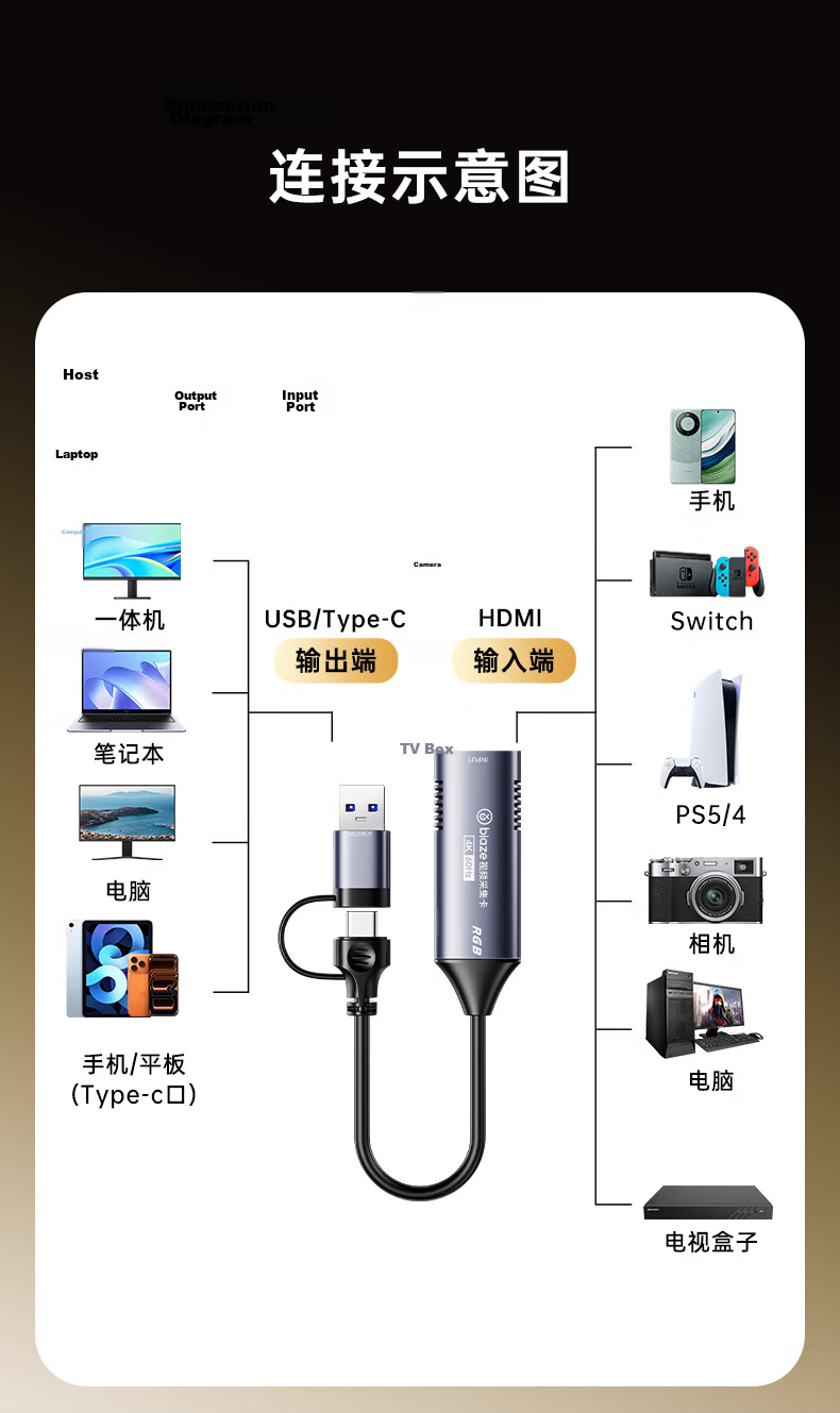 BIAZE HDMI Video Capture Card 4K60Hz HD RGB24 for Sony Canon Nikon Cameras Switch PS5 Gaming PC iPad Mobile Live Streaming Recording MS2130S 12