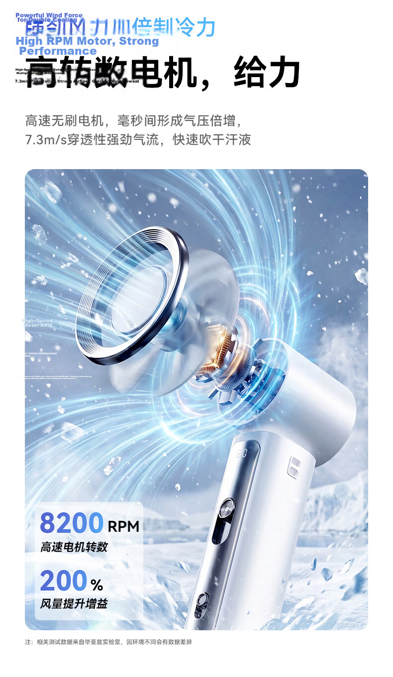 BIAZE Handheld Mini Portable Personal Fan Desktop Dormitory Neck Hanging Cooling Fan for Baby and Kids Outdoor FS27 White 6