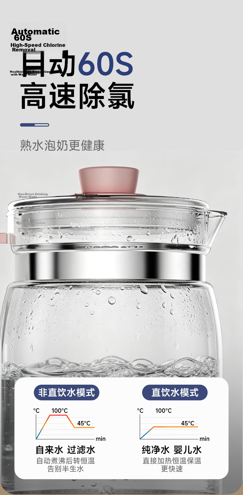 Canbo Baby Bottle Sterilizer Cabinet Glass Thermostat Kettle Sterilizer Milk Warmer Milk Shaker 3-in-1 and 4-in-1 Feeding Station 15