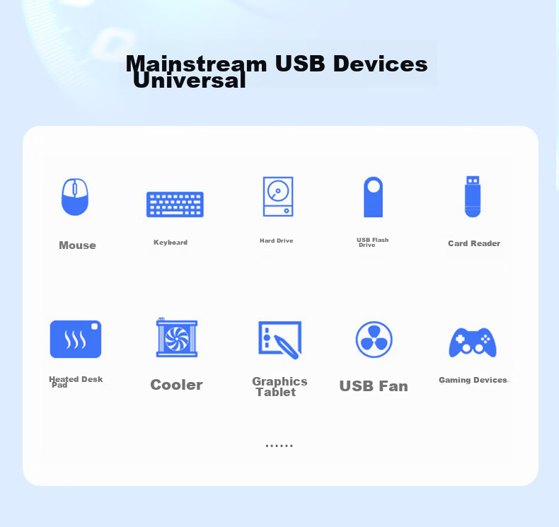 Acasis USB 3.2 Type-C 6-Port Hub Dock with Independent Switches, Multi-Control Expander for Apple MacBook HB06Pro 12