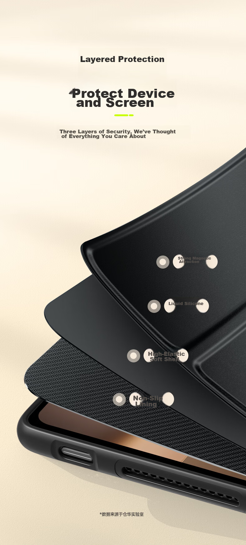 CangHua Protective Case for OPPO Pad5 Pro 13.2-inch 2026 Model, OnePlus Pad 3 Pro Full-Coverage Ultra-Thin Anti-Drop Tri-Fold Stand Leather Case 5