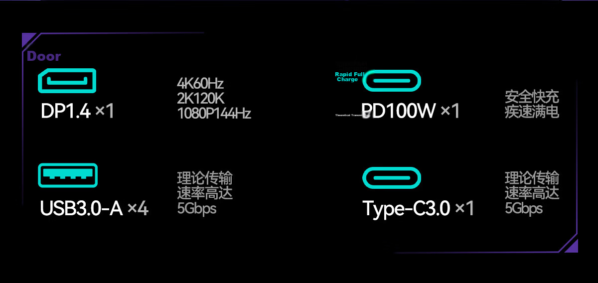 ShanZe Type-C to DP 4K60Hz Docking Station USB3.0 Adapter for MacBook Huawei Laptop Expansion 3