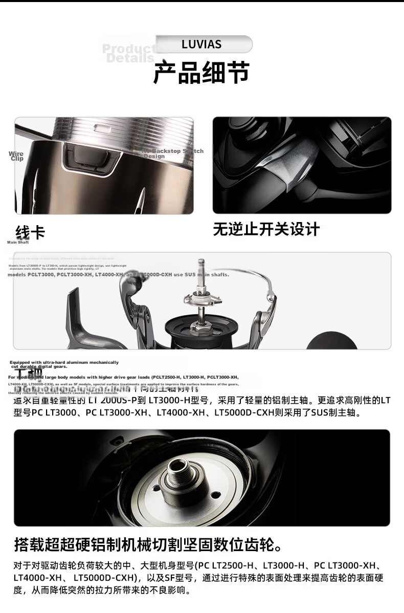 Daiwa 2024 LUVIAS Lightweight Spinning Reel LT3000-H 5.7 8