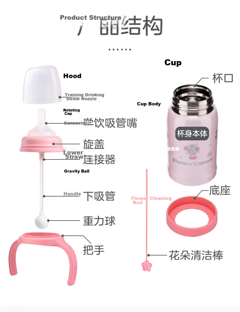 ZO JIRUSHI Pigeon Collaboration [Poet's Garden] Series Baby Stage Learning Straw Stainless Steel Insulated Cup Set AA24FY 11