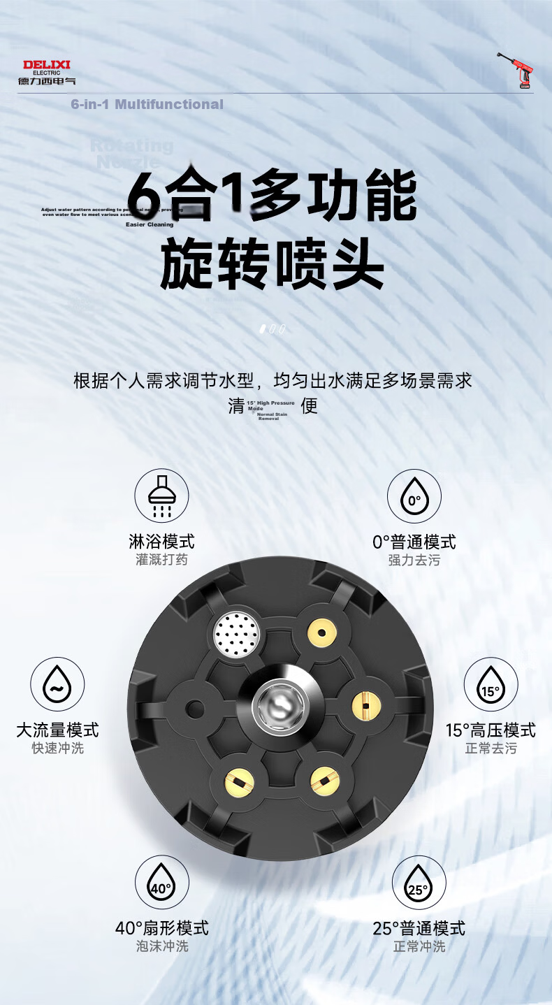 DELIXI Portable Wireless High-Power Car Washer High-Pressure Water Gun for Home Car Washing, Gardening, and Floor Cleaning 11