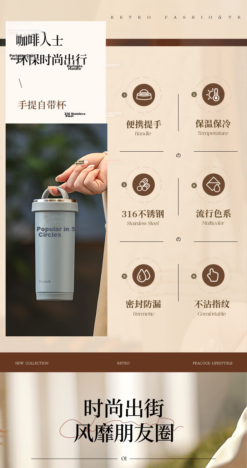 Peacock Insulated Coffee Mug 316 Stainless Steel Water Bottle Large Capacity White Travel Cup for Women Students 2