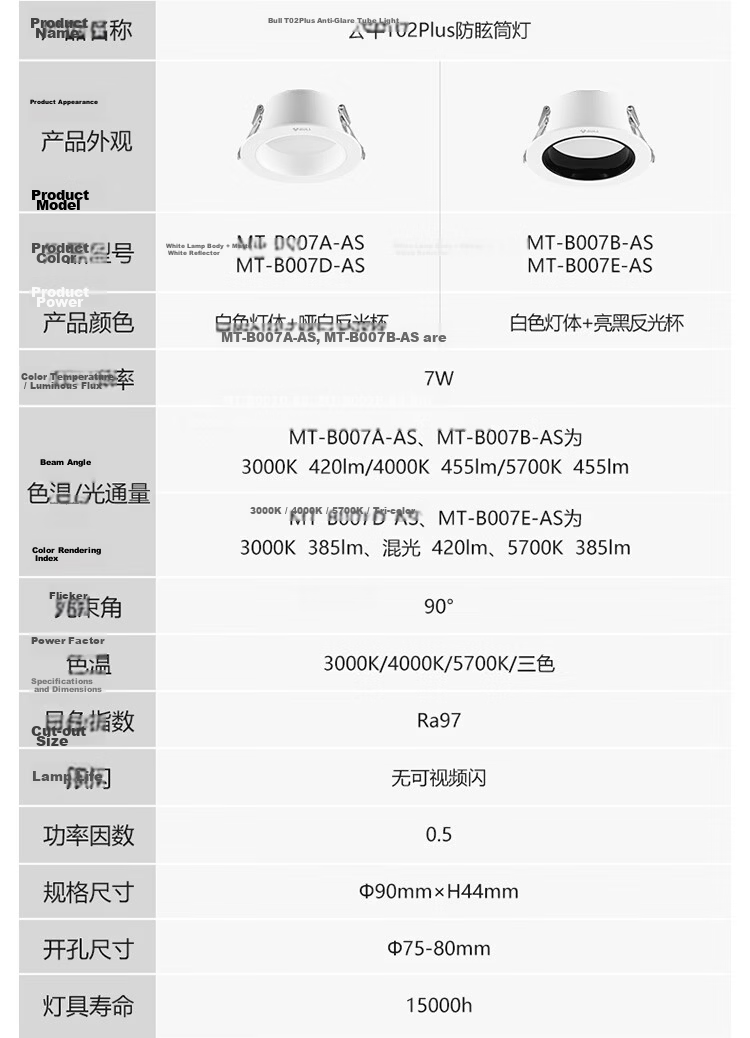 BULL LED Anti-Glare Downlight MT-B007A-AS Matte White 7W Warm White 4000K Upgraded Ra97 Color Rendering Index 19