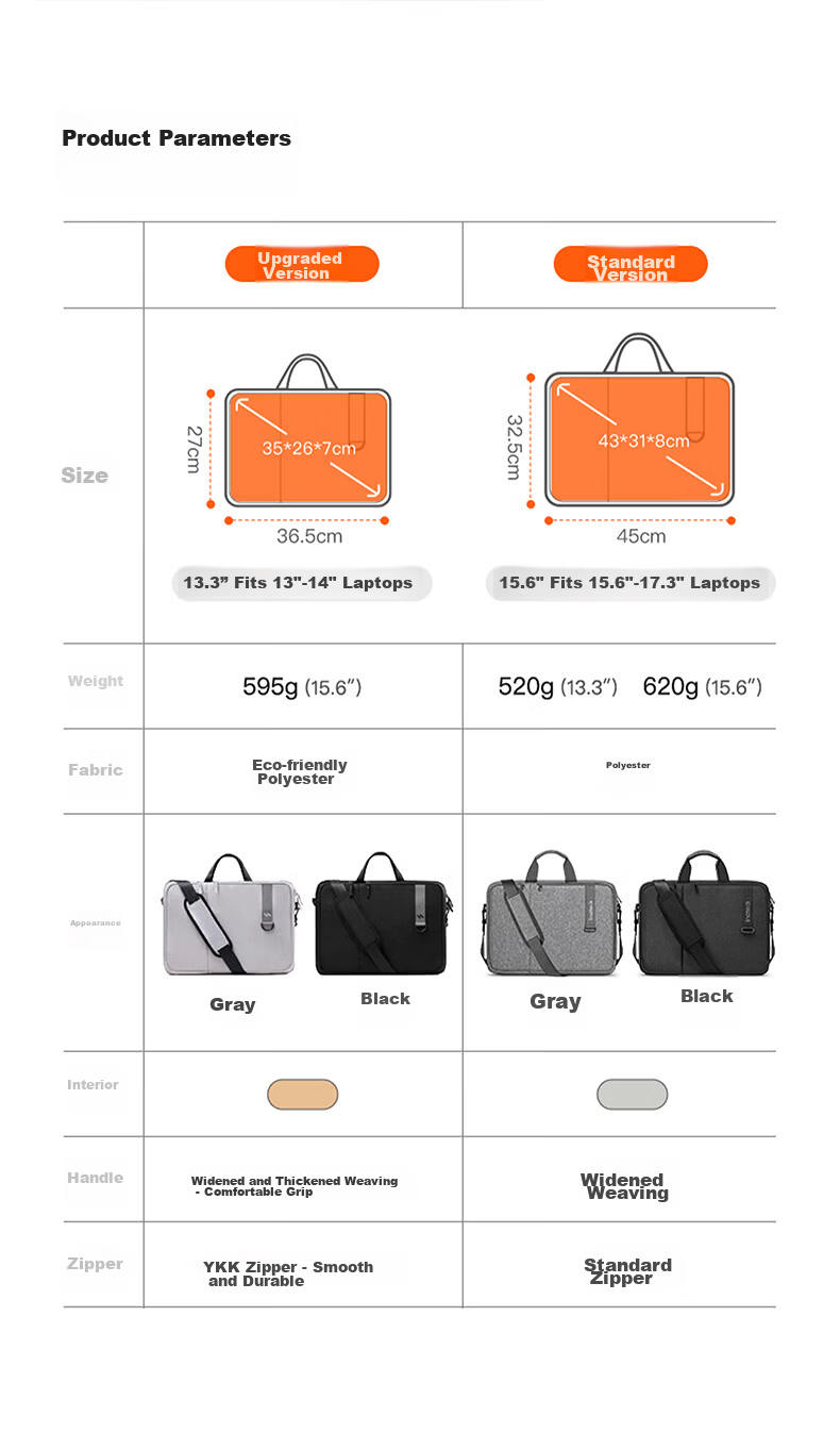 Inateck 15-inch Laptop Shoulder Bag Briefcase Water-Resistant Shockproof for Lenovo Asus Dell Black 10