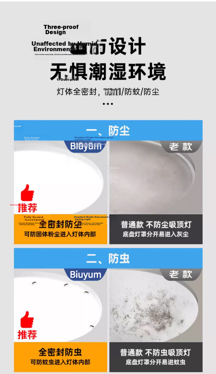 Biuyum Radar Sensor LED Ceiling Industrial Waterproof Light Engineering Stairway Corridor Ultra-thin Motion Sensor Smart Light 18W Diameter 30cm 5