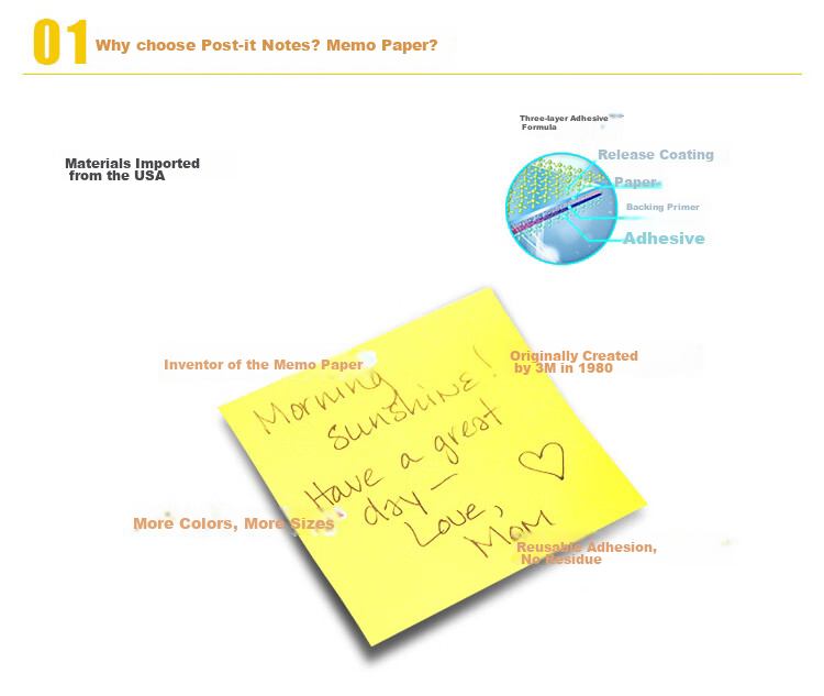 3M Post-it Notes Reminder Sticky Notes Memo Pads Office School Supplies Essential Set 654S-6S Yellow 6-Pack 3