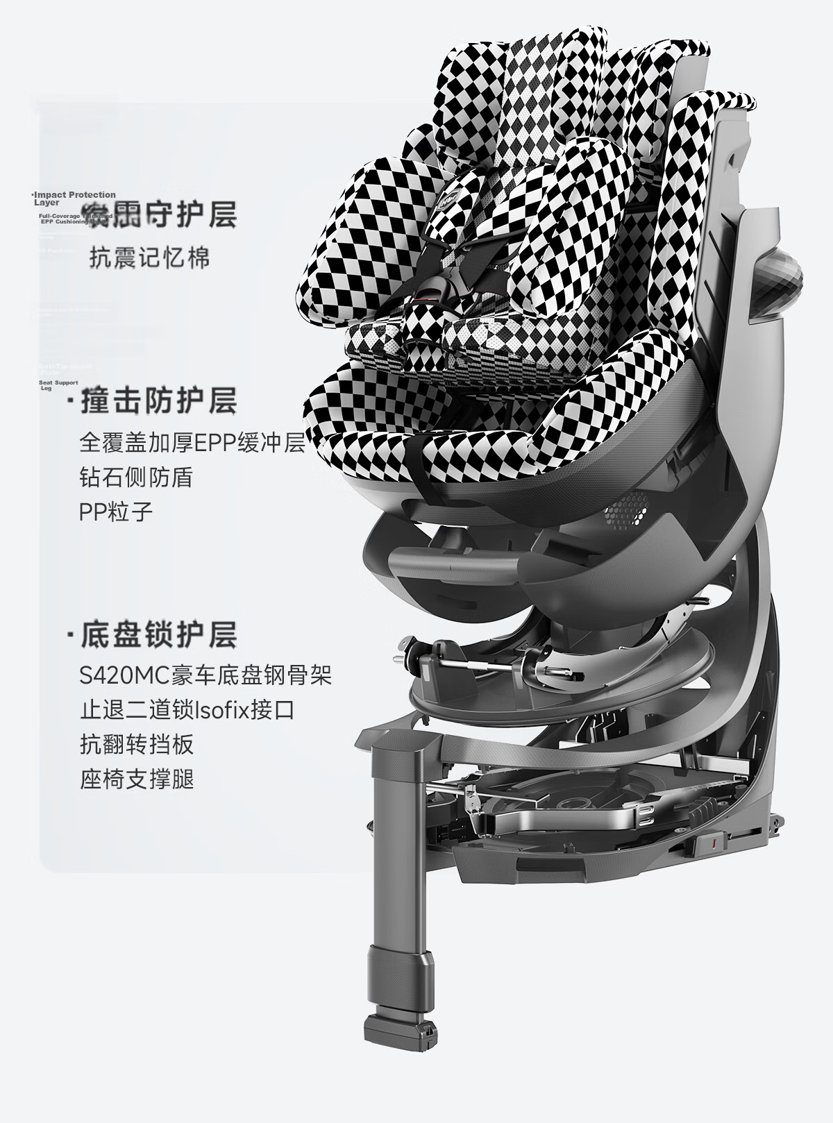 HBR E360+ Child Safety Seat Smart Ventilated Car Seat 0-9 Years i-Size Black and White Checkered 14