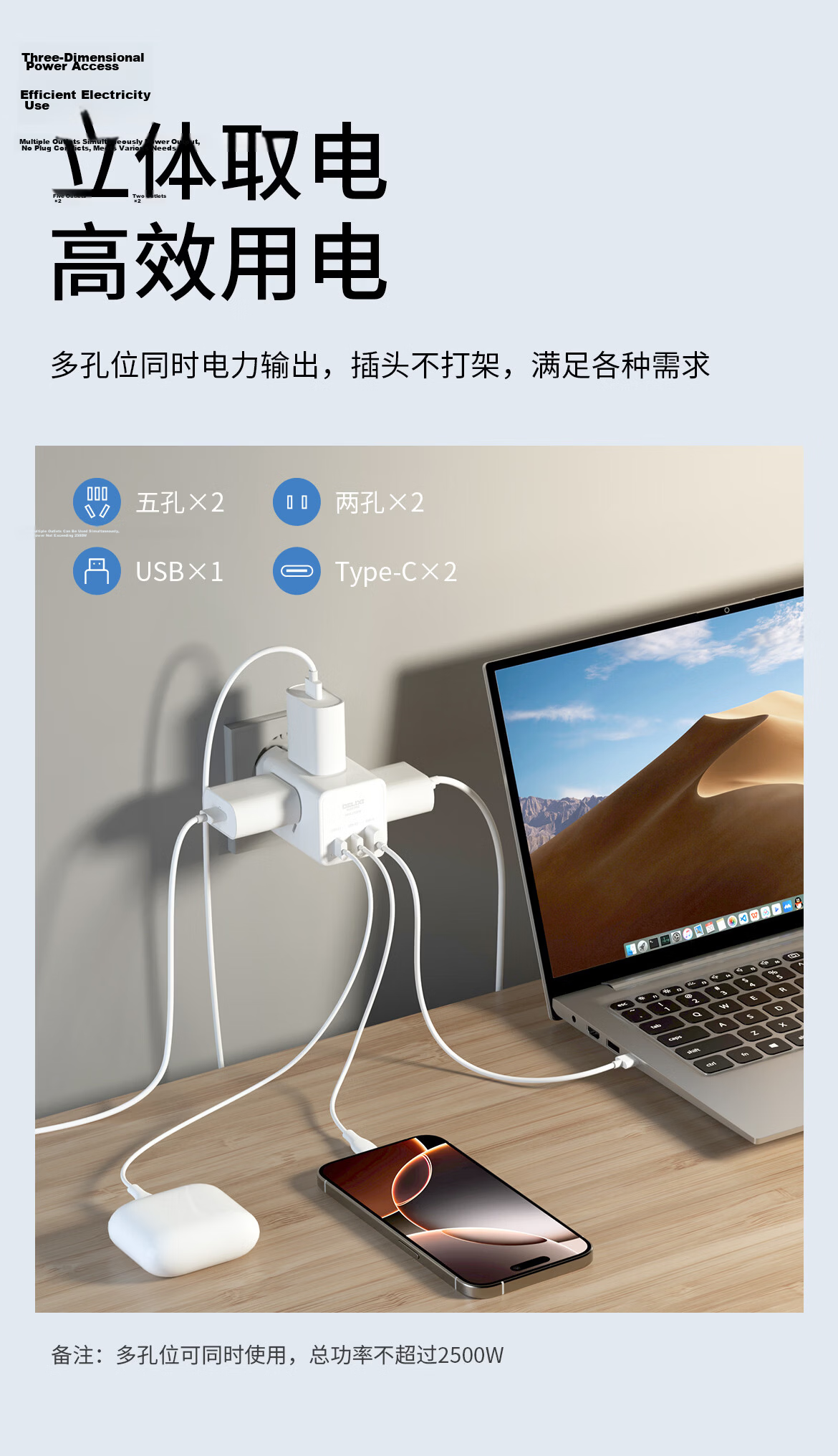 DELIXI European Standard Cube Travel Power Strip/Adapter Plug/Socket Converter Multi-Outlet for Germany France Korea Finland Iceland Sweden Spain and More 5