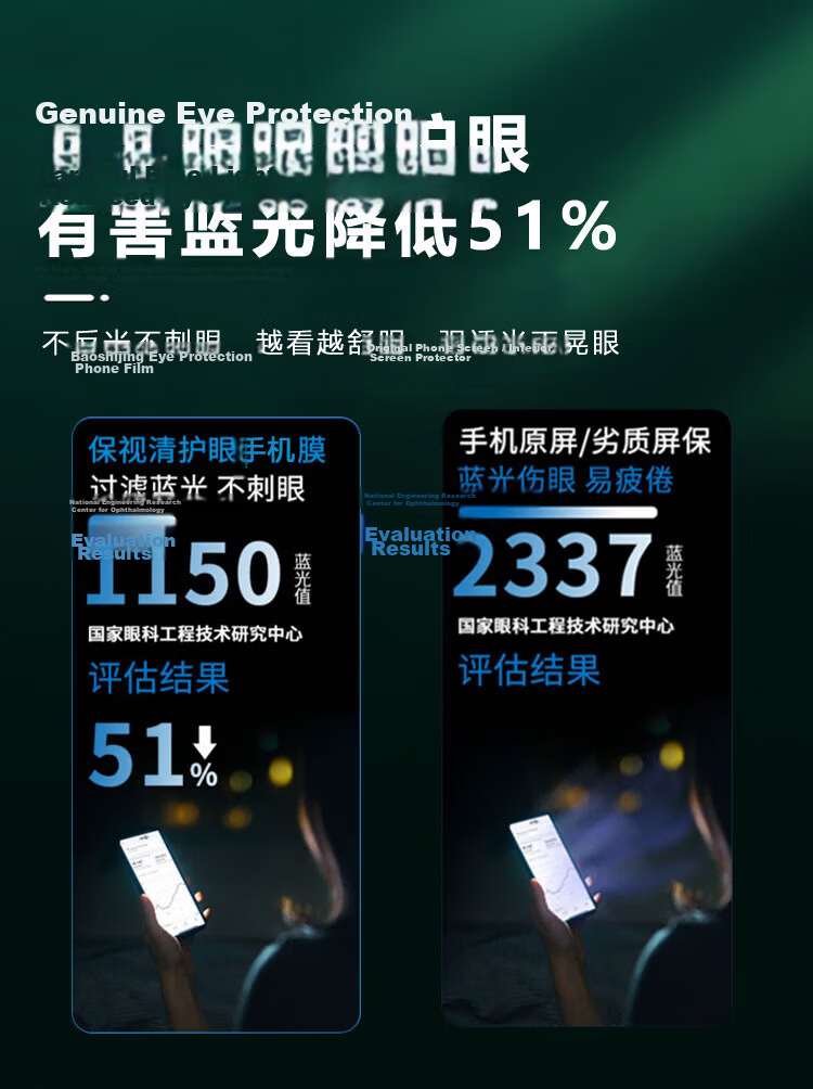 Baoshijing [Strong Blue Light Resistance, Ophthalmologist Certified] Compatible with Huawei Pura70 Pro/Pro+ Water Gel Film 70 Ultra Soft Eye Protection Anti-Blue Light Screen Protector 4