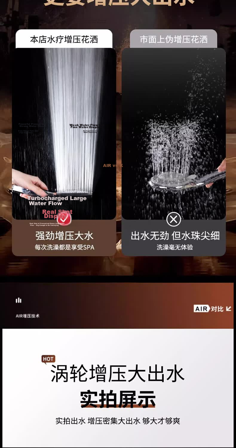 DEMANBO Seiko Shower Head High-Pressure Multifunctional Home Bathroom Large Panel Handheld Showerhead 7