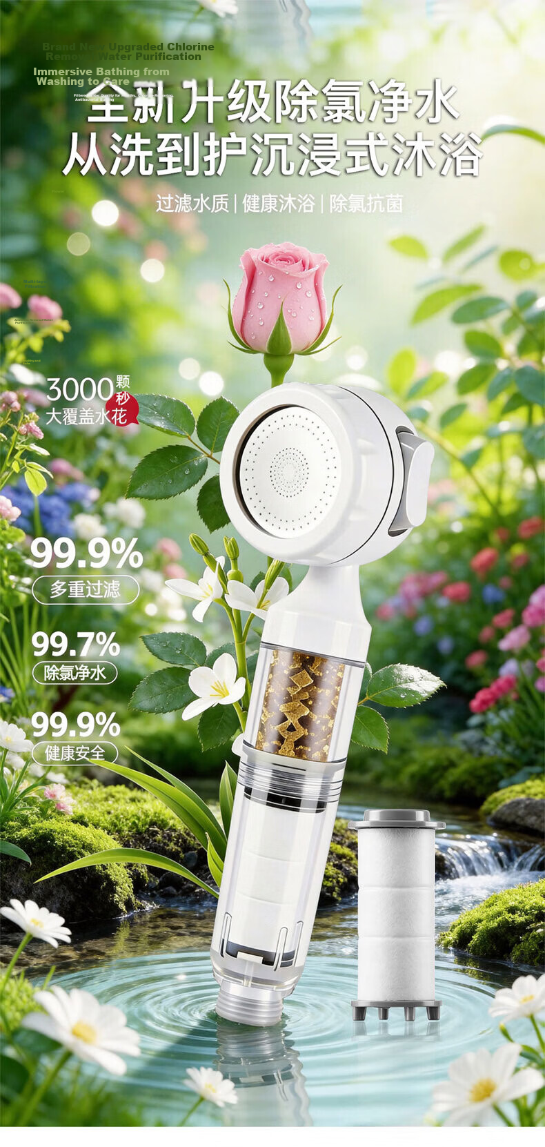 JROR Seiko High-Pressure Shower Head with Strong Water Flow, Bathroom Filter Shower Head, Shower Sprayer 1
