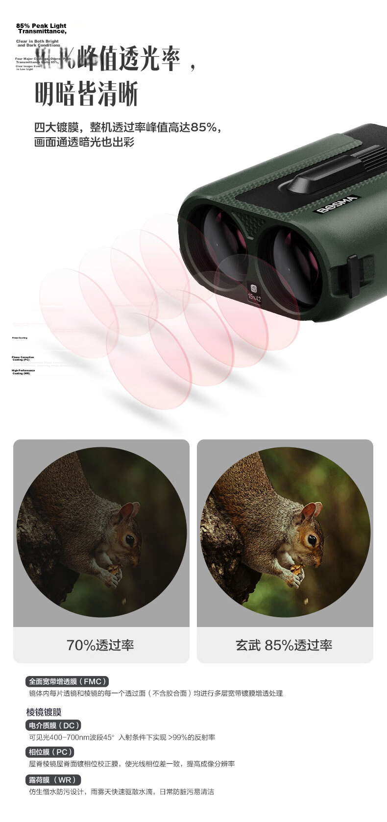 BOSMA Xuanwu 15X42 Binoculars Anti-Shake Stabilizer High-Power HD ED Birdwatching 16