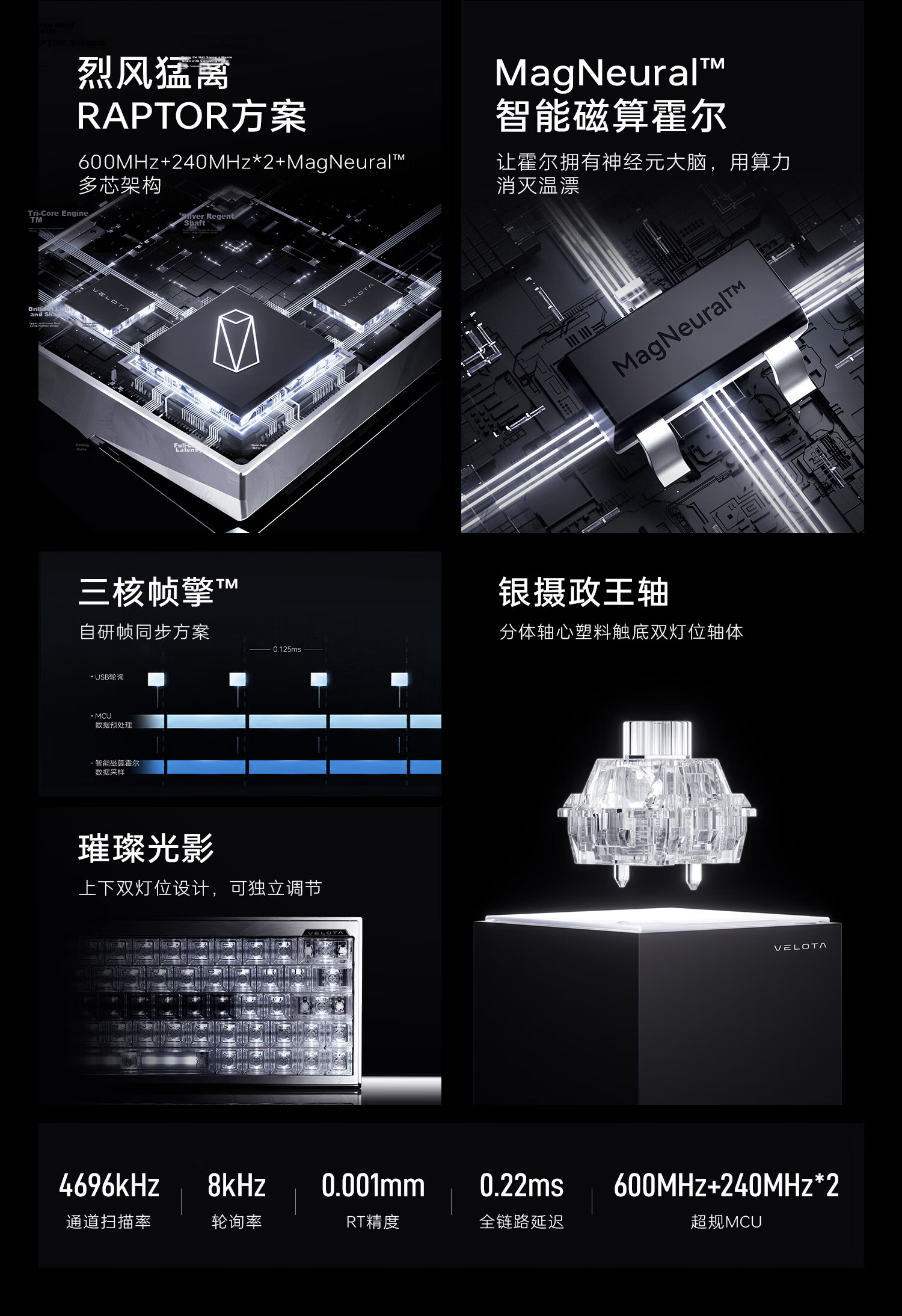 ATK Fanta FUZZY60/63V2 Magnetic Axis Keyboard Gaming Custom Mechanical Keyboard FUZZY60V2 Standard Edition Ice Blue Carbon Edition 4
