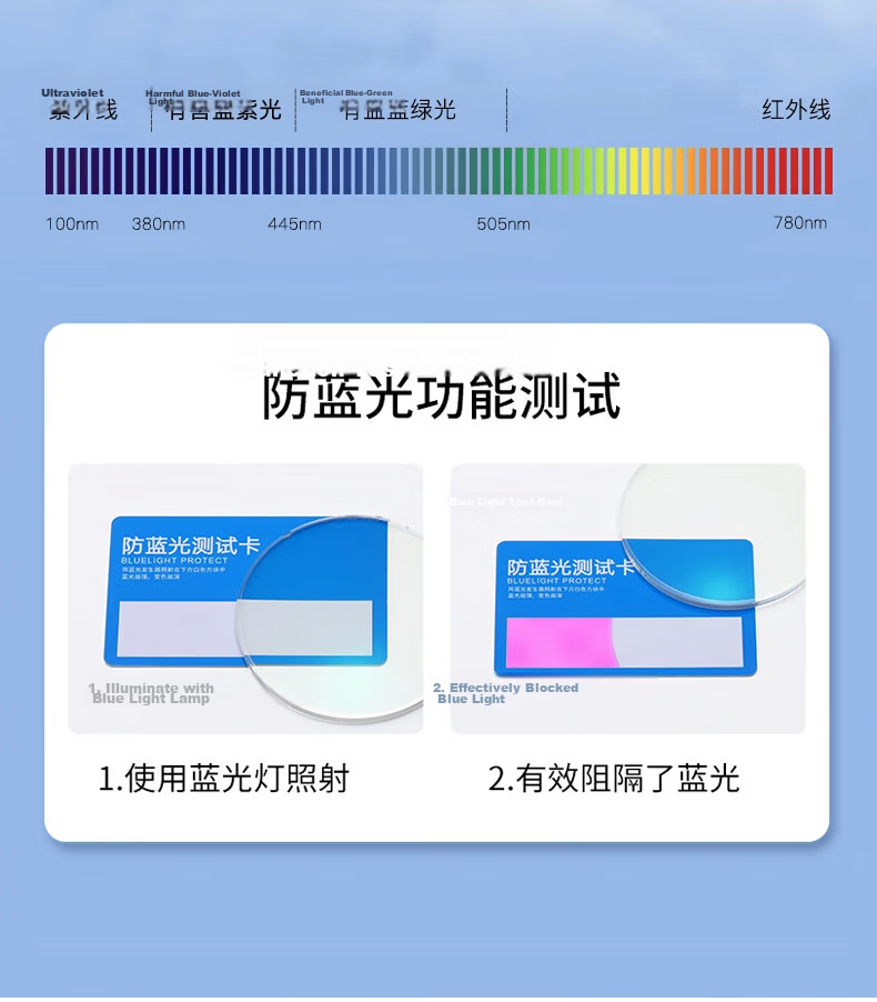 Mr. Pu Anti-Blue Light Reading Glasses for Men and Women, High Definition, Compatible with Zeiss and Seiko Lenses, Memory Titanium Frame 8