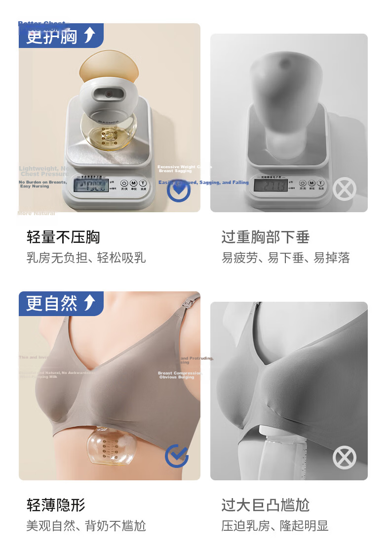Baoneo Mini Gourd Hands-Free Breast Pump Fully Automatic Double Electric Breastfeeding Pump Bare Suction Micro-Vibration Massage Pain-Relief Milk Extractor 21
