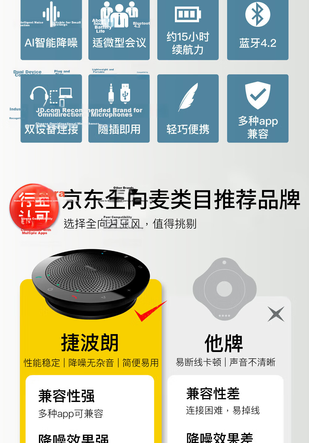 Jabra Speak 510 UC Omni-Directional Microphone Bluetooth Wireless Speakerphone Conference Speaker Upgraded Trade-In Available 3