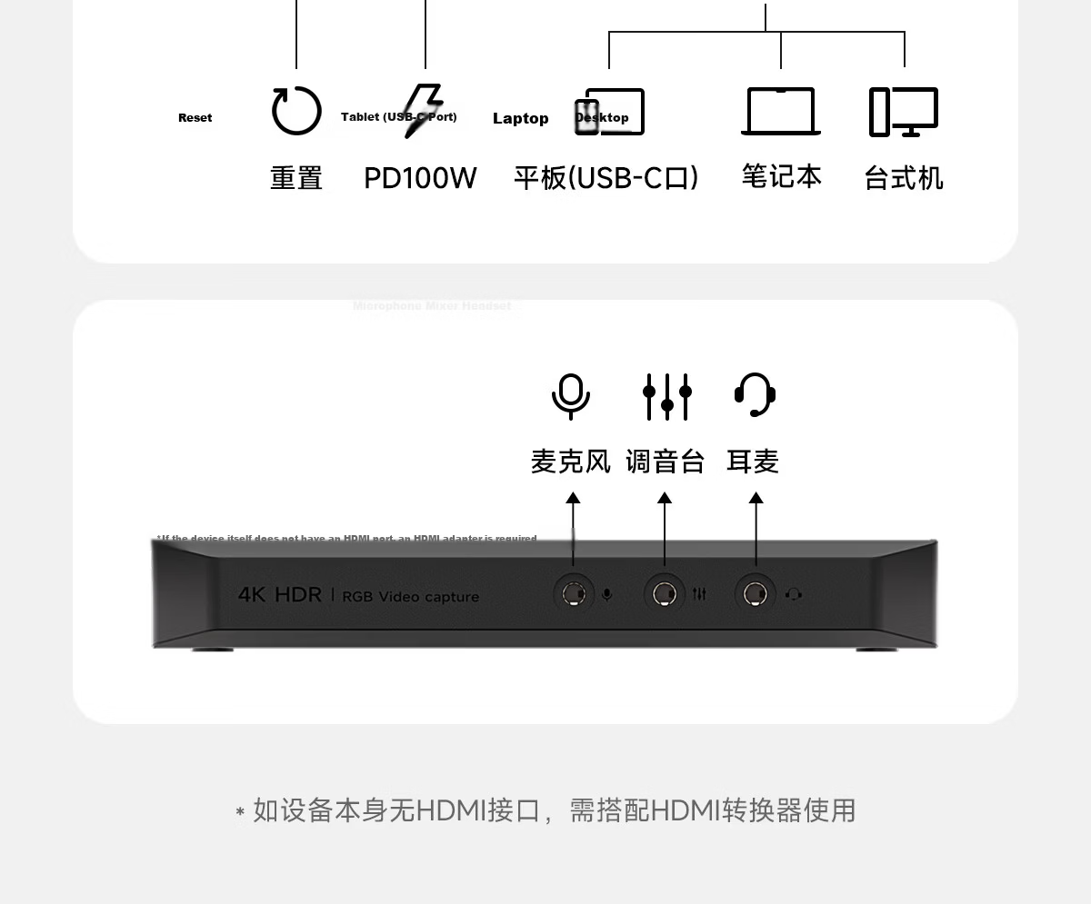 Haibeisi 4K60Hz Video Capture Card Live Streaming Capture Device for Switch 2/PS5/iPad Gaming Mobile Phone Camera Recording HD HDR Loop-out HDMI Capture Box 32