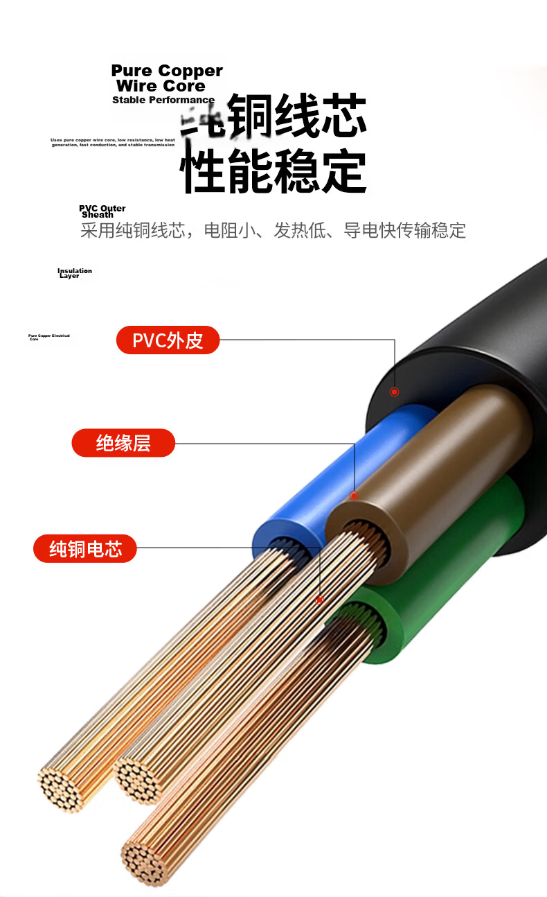 Youpin 24V 1.5A Power Adapter for Midea, Qinyuan, Haier, Xiaomi, Smith Water Purifiers, Water Dispensers, Printers, Power Cords, Massagers, Chargers, LED Desk Lamps, Vacuum Cleaners 7