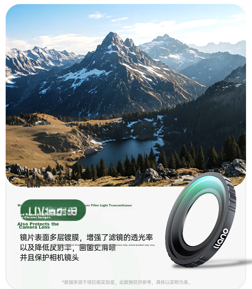 Llano Action Camera Filter, DJI Osmo Nano Filter, UV 4
