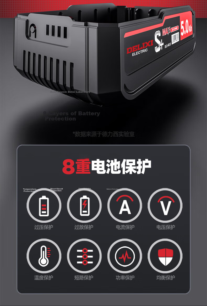 DELIXI Lithium Battery Digital Display Blower Small Household Dual-Use High-Power Cordless Rechargeable Blower Wireless Dust Remover 14