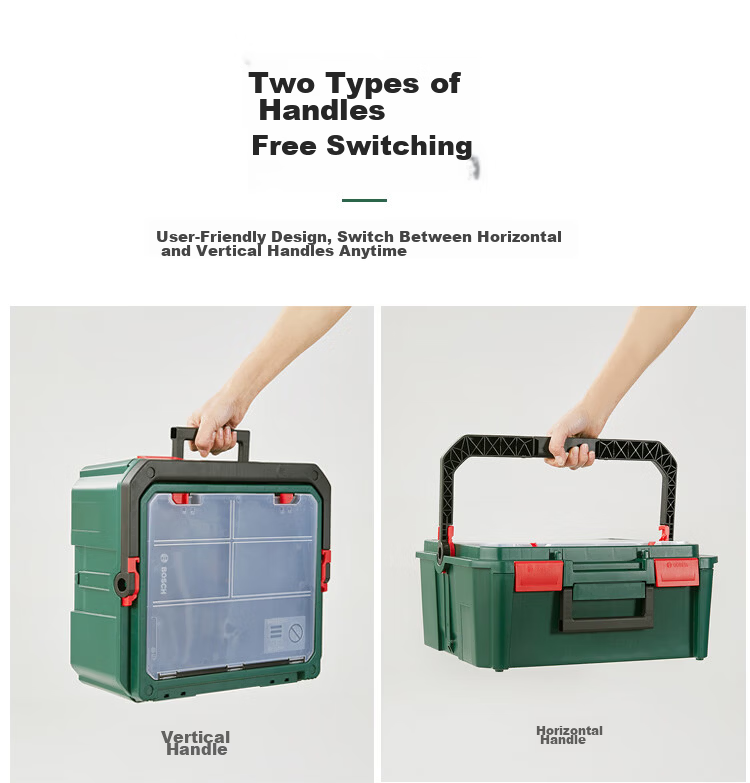 BOSCH Multifunctional DIY Toolbox Storage Case Model S 8