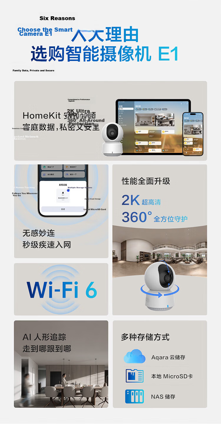 Aqara Green Rice Smart Camera E1 Home Surveillance Security 360° Tracking HomeKit Compatible Apple 360 Tracking 2