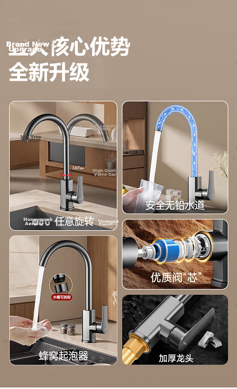 HOMK Seiko Splash-Proof Kitchen Sink Faucet 2-in-1 Rotatable Hot and Cold Water Mixer Tap 2