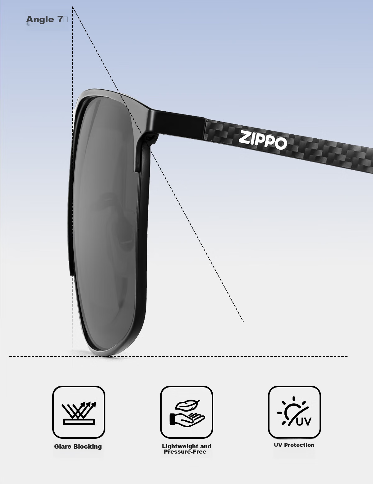 ZIPPO USA Carbon Fiber Sunglasses HUD Heads-Up Display Photochromic Polarized Driving Glasses 75858E77 Qixi Festival 18